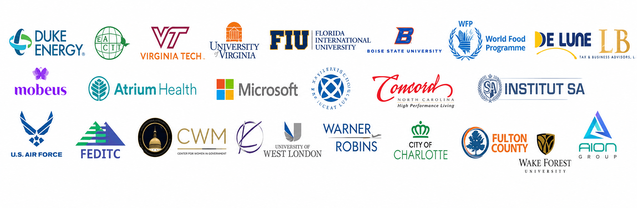 Supporting Institutions